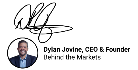 dylan signature